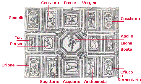 San Vitale mosaic style placeholder